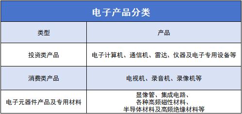 高效第一｜常州声峰超声波助推电子产业高质量发展